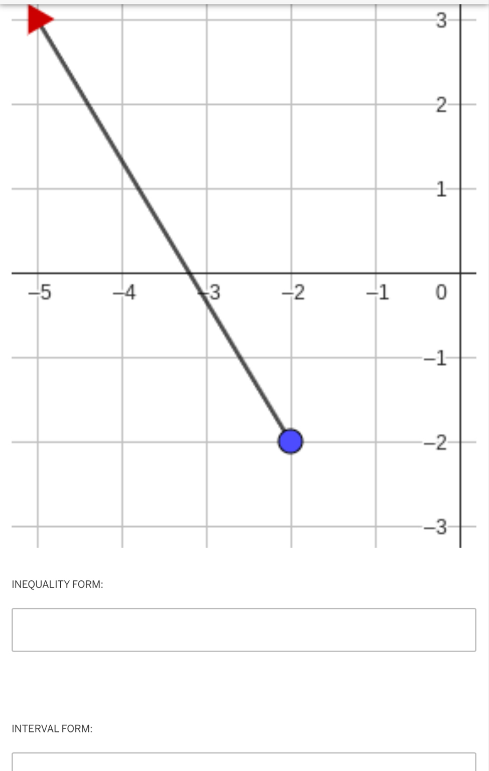 INEQ 
INTERVAL FORM: