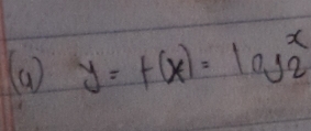 y=f(x)=log _2x