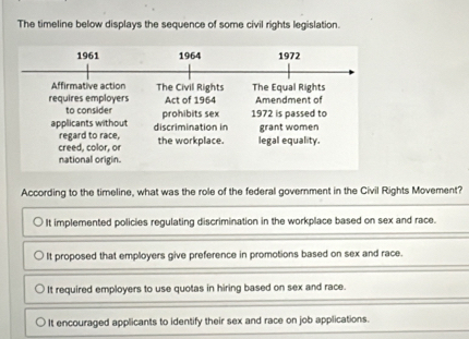 The timeline below displays the sequence of some civil rights legislation.
1961 1964 1972
Affirmative action The Civil Rights The Equal Rights
requires employers Act of 1964 Amendment of
to consider prohibits sex
applicants without discrimination in 1972 is passed to grant women
regard to race,
creed, color, or the workplace. legal equality.
national origin.
According to the timeline, what was the role of the federal government in the Civil Rights Movement?
It implemented policies regulating discrimination in the workplace based on sex and race.
It proposed that employers give preference in promotions based on sex and race.
It required employers to use quotas in hiring based on sex and race.
It encouraged applicants to identify their sex and race on job applications.