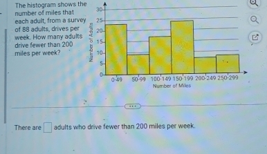 The histogram shows the 
number of miles that 
each adult, from a surv 
of 88 adults, drives per 
week. How many adult 
drive fewer than 200
miles per week? 
There are □ adults who drive fewer than 200 miles per week.