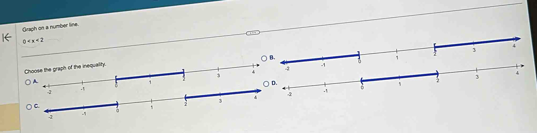 Graph on a number line.
0
Choose the graph of the inequality.