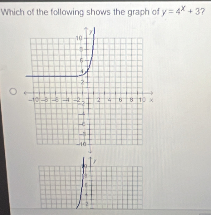 Which of the following shows the graph of y=4^x+3 ? 
`` y
10
8
6
4
2