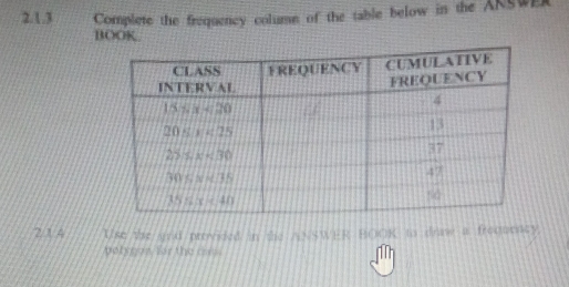 Solved: Complete the frequency column of the table below in the AKSWER ...