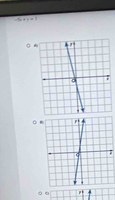 -5x+y=1
B