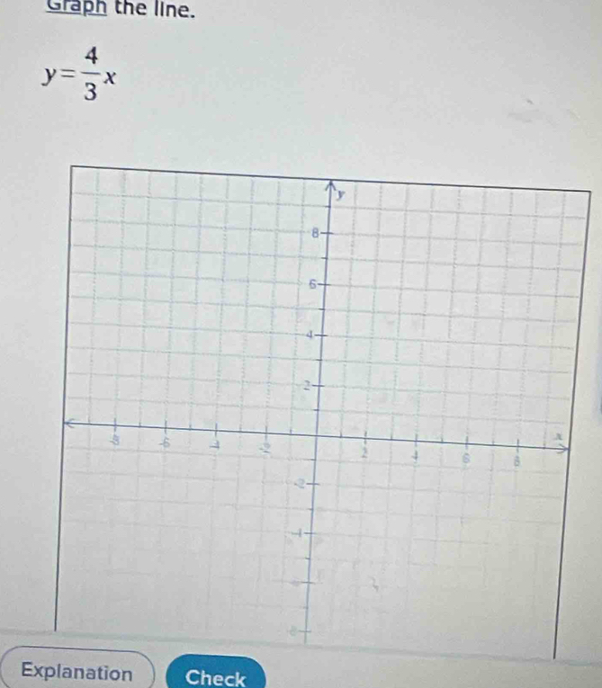 Graph the line.
y= 4/3 x
Explanation Check