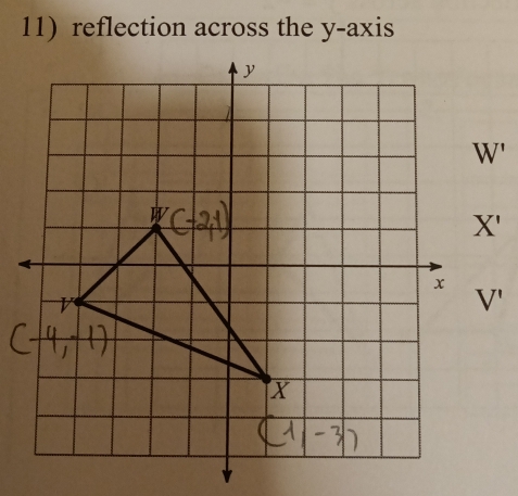 reflection across the y-axis