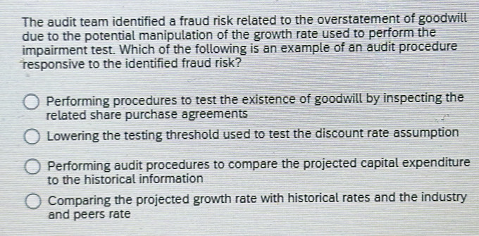 Solved: The audit team identified a fraud risk related to the ...
