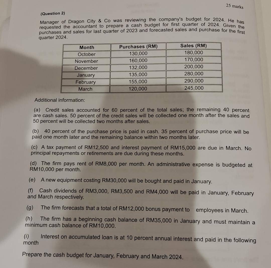 (Question 2) 
Manager of Dragon City & Co was reviewing the company's budget for 2024. He has 
requested the accountant to prepare a cash budget for first quarter of 2024. Given the 
purchases and sales for last quarter of 2023 and forecasted sales and purchase for the first 
quarter 2024. 
Additional information: 
(a) Credit sales accounted for 60 percent of the total sales; the remaining 40 percent 
are cash sales. 50 percent of the credit sales will be collected one month after the sales and
50 percent will be collected two months after sales. 
(b) 40 percent of the purchase price is paid in cash. 35 percent of purchase price will be 
paid one month later and the remaining balance within two months later. 
(c) A tax payment of RM12,500 and interest payment of RM15,000 are due in March. No 
principal repayments or retirements are due during these months. 
(d) The firm pays rent of RM8,000 per month. An administrative expense is budgeted at
RM10,000 per month. 
(e) A new equipment costing RM30,000 will be bought and paid in January. 
(f) Cash dividends of RM3,000, RM3,500 and RM4,000 will be paid in January, February 
and March respectively. 
(g) The firm forecasts that a total of RM12,000 bonus payment to employees in March. 
(h) The firm has a beginning cash balance of RM35,000 in January and must maintain a 
minimum cash balance of RM10,000. 
(i) Interest on accumulated loan is at 10 percent annual interest and paid in the following 
month 
Prepare the cash budget for January, February and March 2024.