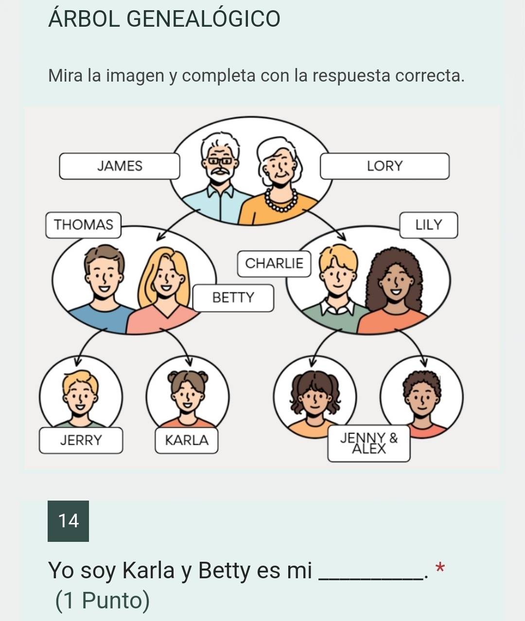 ÁRBOL GENEALÓGICO 
Mira la imagen y completa con la respuesta correcta. 
14 
Yo soy Karla y Betty es mi _* 
(1 Punto)