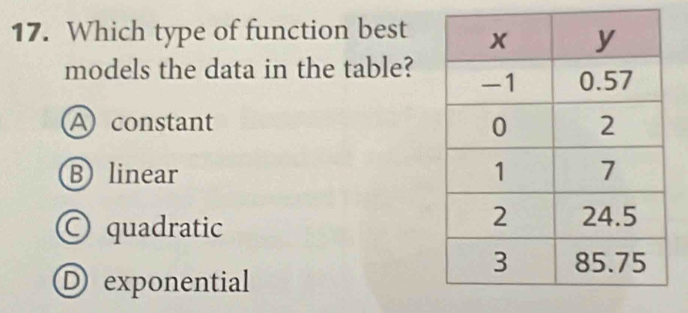 Which type of function best
models the data in the table?
A constant
B linear
© quadratic
D exponential