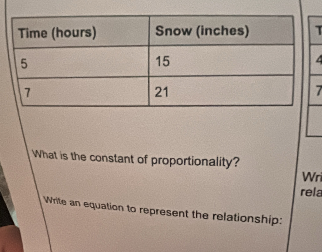 4 
7 
What is the constant of proportionality? 
Wri 
rela 
Write an equation to represent the relationship: