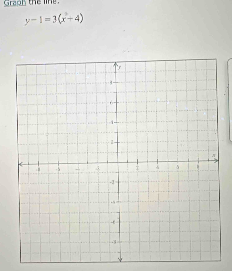 Graph the line.
y-1=3(x+4)