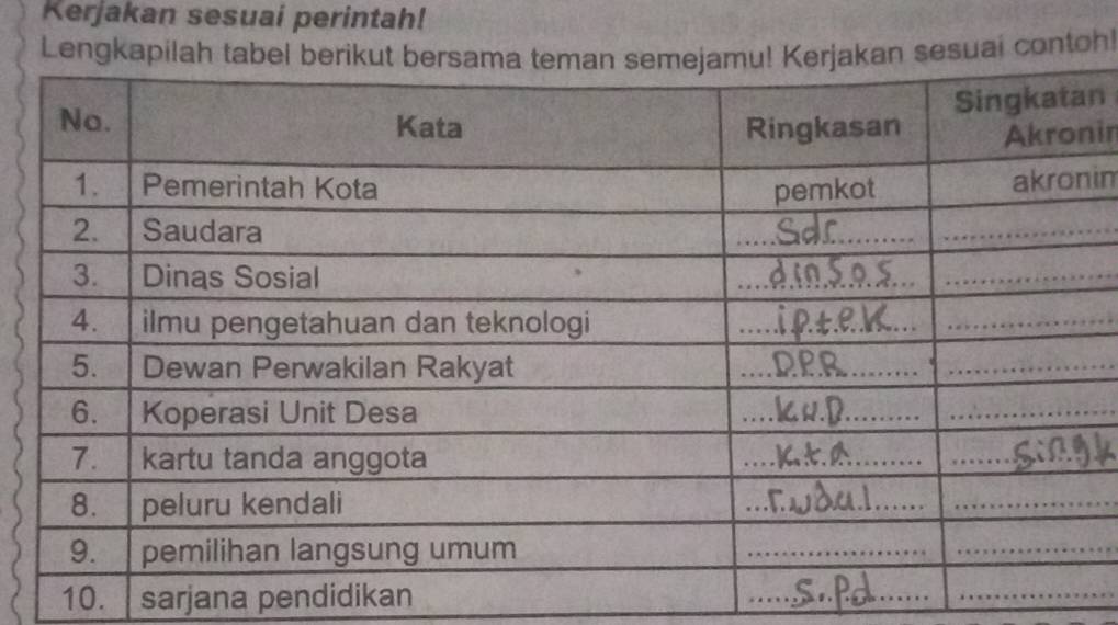 Kerjakan sesuai perintah! 
i contoh! 
n 
in 
im 
10. sarjana pendidikan