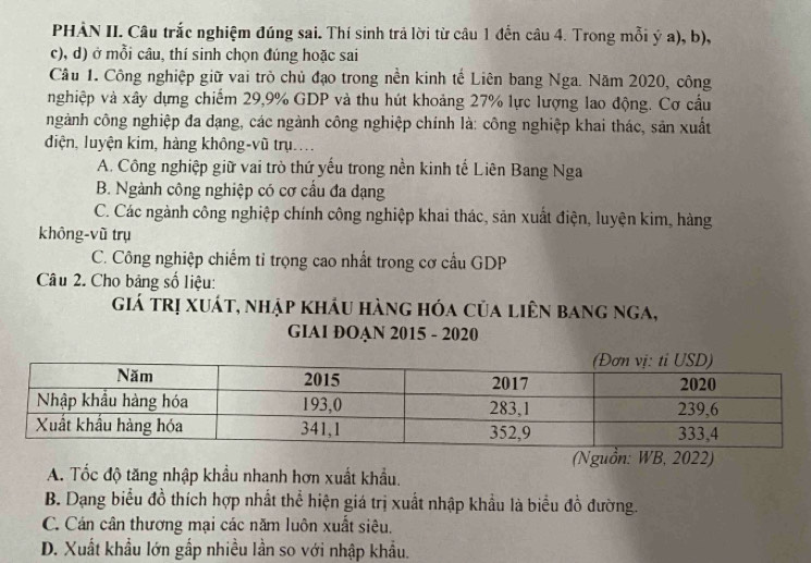 PHẢN II. Câu trắc nghiệm đúng sai. Thí sinh trả lời từ câu 1 đến câu 4. Trong mỗi ý a), b),
c), d) ở mỗi câu, thí sinh chọn đúng hoặc sai
Câu 1. Công nghiệp giữ vai trò chủ đạo trong nền kinh tế Liên bang Nga. Năm 2020, công
nghiệp và xây dựng chiếm 29, 9% GDP và thu hút khoảng 27% lực lượng lao động. Cơ cầu
ngành công nghiệp đa dạng, các ngành công nghiệp chính là: công nghiệp khai thác, sản xuất
điện, luyện kim, hàng không-vũ trụ....
A. Công nghiệp giữ vai trò thứ yếu trong nền kinh tế Liên Bang Nga
B. Ngành công nghiệp có cơ cầu đa dạng
C. Các ngành công nghiệp chính công nghiệp khai thác, sản xuất điện, luyện kim, hàng
không-vũ trụ
C. Công nghiệp chiếm tỉ trọng cao nhất trong cơ cầu GDP
Câu 2. Cho bảng số liệu:
giá trị xuát, nhập kháu hàng hóa của liên bang nga,
GIAI ĐOAN 2015 - 2020
(Nguồn: WB, 2022)
A. Tốc độ tăng nhập khẩu nhanh hơn xuất khẩu.
B. Dạng biểu đồ thích hợp nhất thể hiện giá trị xuất nhập khẩu là biểu đồ đường.
C. Cán cân thương mại các năm luôn xuất siêu.
D. Xuất khẩu lớn gấp nhiều lần so với nhập khẩu.