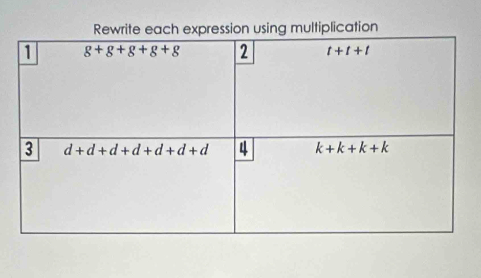 Rewrite each expression using multiplication