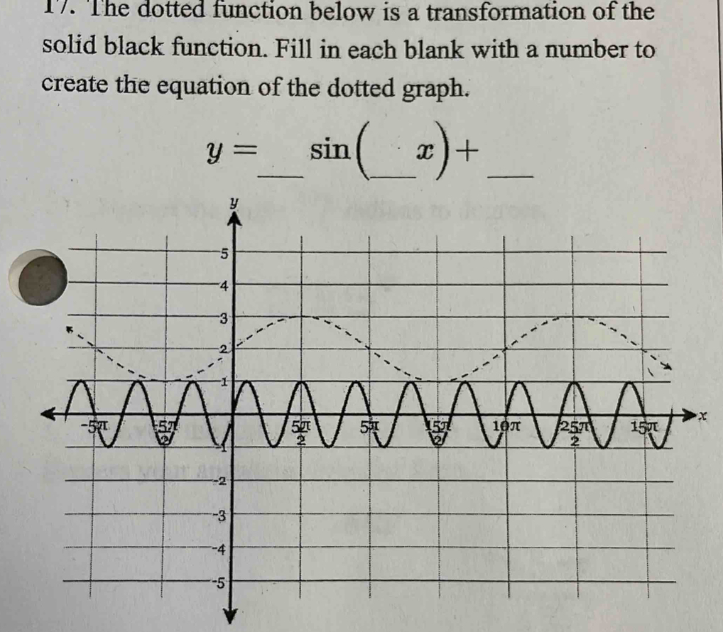 The dotted function below is a transformation of the
solid black function. Fill in each blank with a number to
create the equation of the dotted graph.
y= _ sin _ x)+ _
x