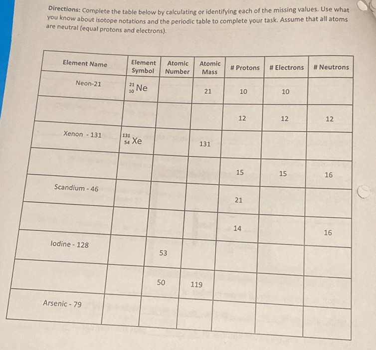 Directions: Complete the table below by calculating or identifying each of the missing values. Use what
you know about isotope notations and the periodic table to complete your task. Assume that all atoms
are neutral (equal protons and electrons).