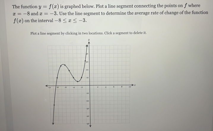 The function y=f(x) is graphed below. Plot a line segment connecting the points on f where
x=-8 and x=-3. Use the line segment to determine the average rate of change of the function
f(x) on the interval -8≤ x≤ -3. 
Plot a line segment by clicking in two locations. Click a segment to delete it.