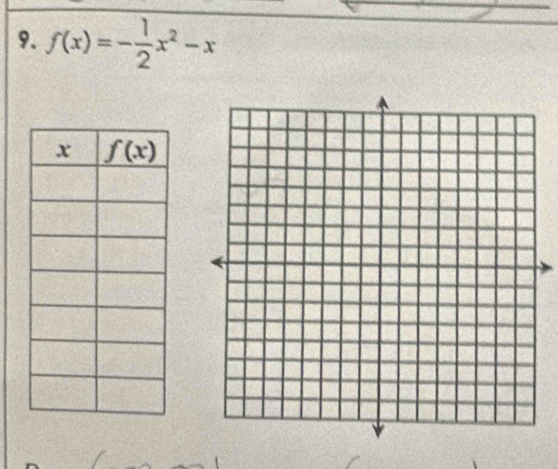 f(x)=- 1/2 x^2-x