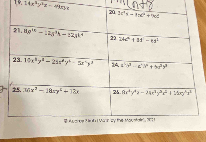 14x^3y^2z-49xyz