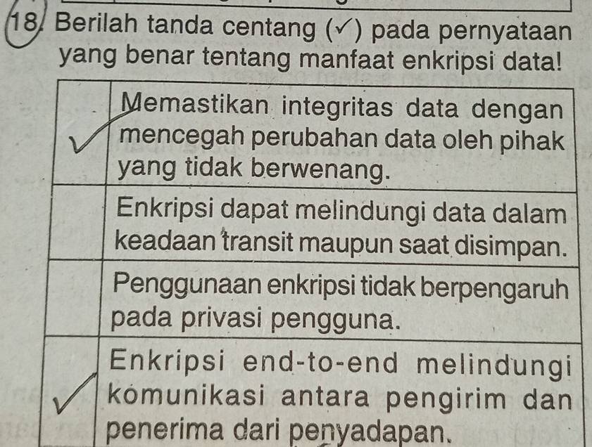 Berilah tanda centang (√) pada pernyataan 
yang benar tentang manfaat enkripsi data! 
penerima dari penyadapan.