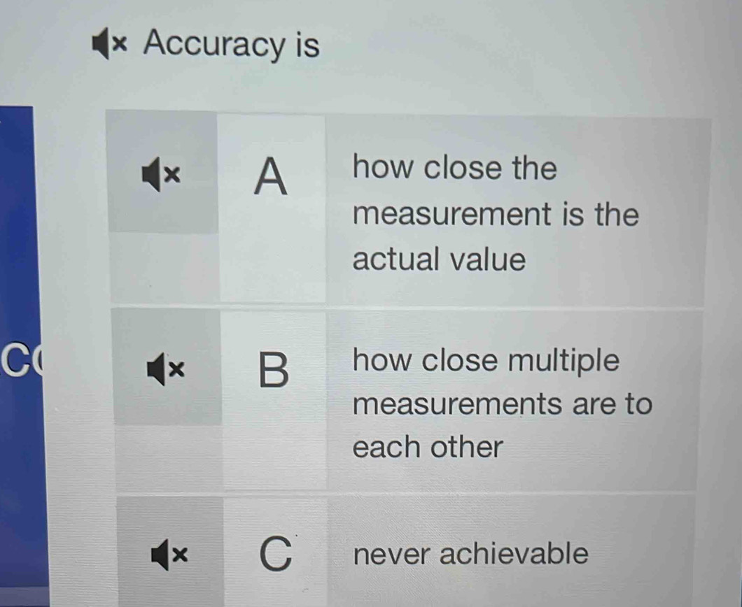 × Accuracy is