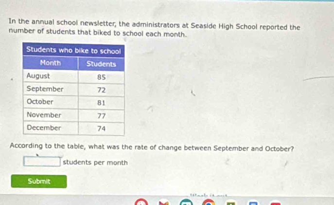 In the annual school newsletter, the administrators at Seaside High School reported the 
number of students that biked to school each month. 
_ 
_ 
According to the table, what was the rate of change between September and October? 
students per month
Submit