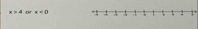 x>4 or x<0</tex>