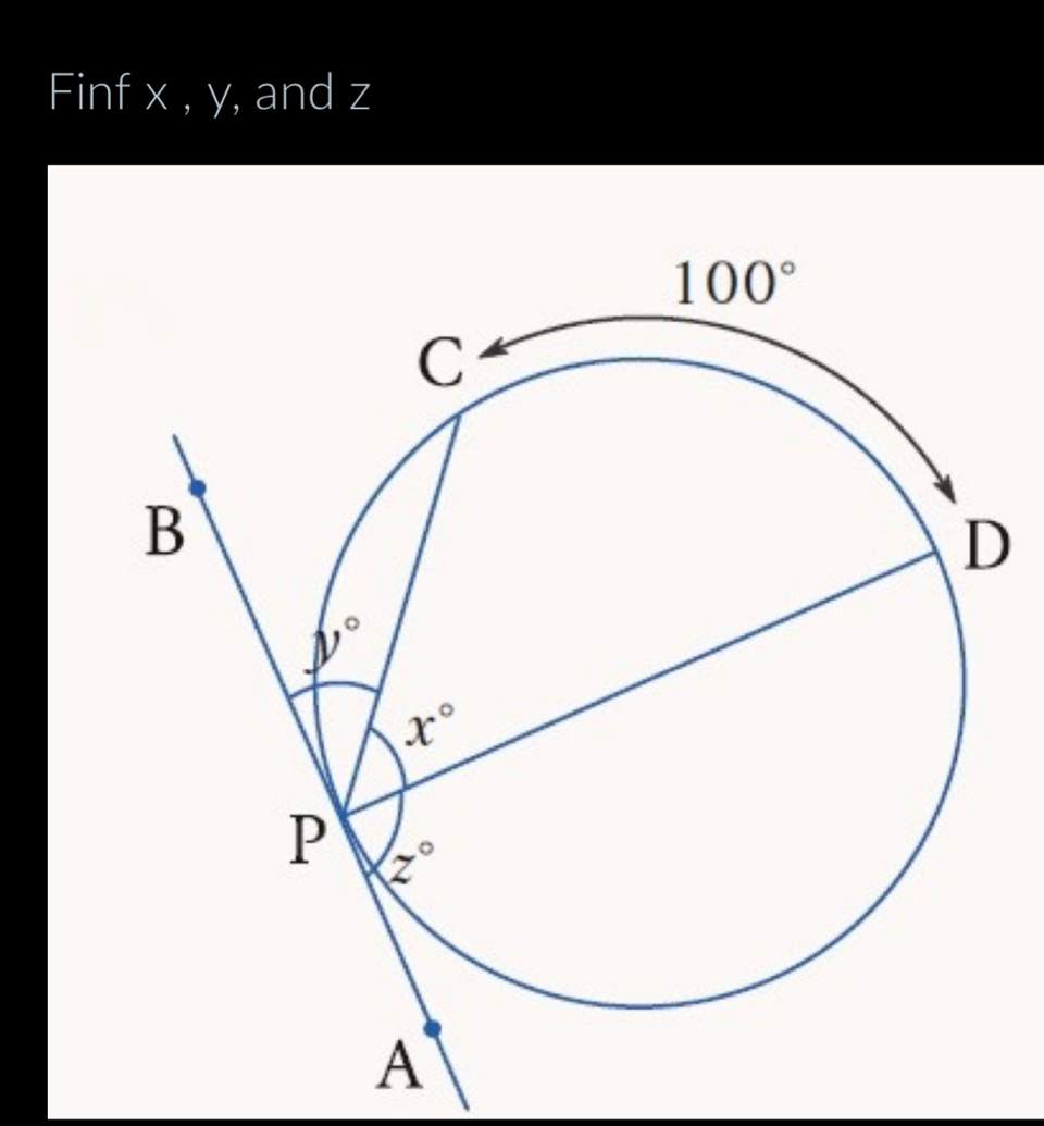 Finf x , y, and z