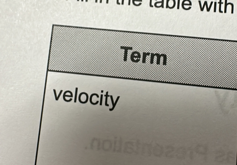 table with 
Term 
velocity