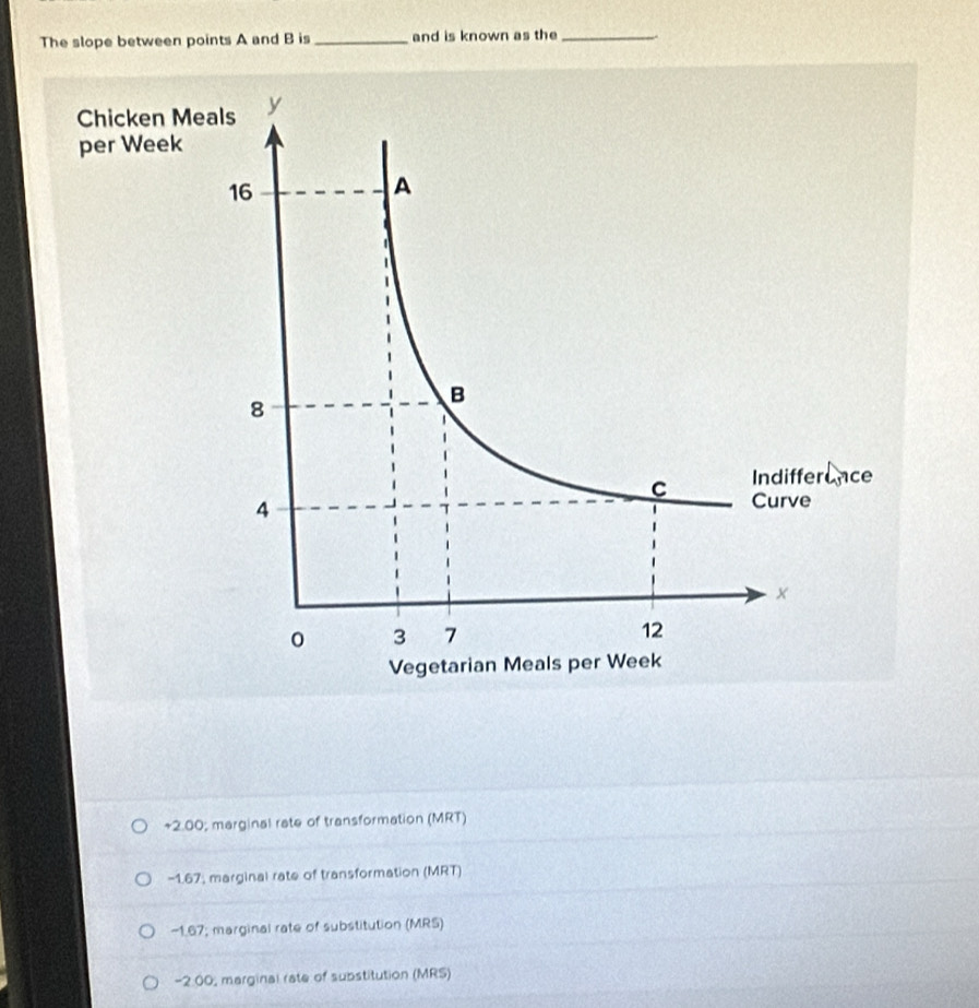 The slope between points A and B is _and is known as the_
+2.00; marginal rate of transformation (MRT)
-1.67; marginal rate of transformation (MRT)
-1.67; marginal rate of substitution (MRS)
-2:00, marginal rate of substitution (MRS)