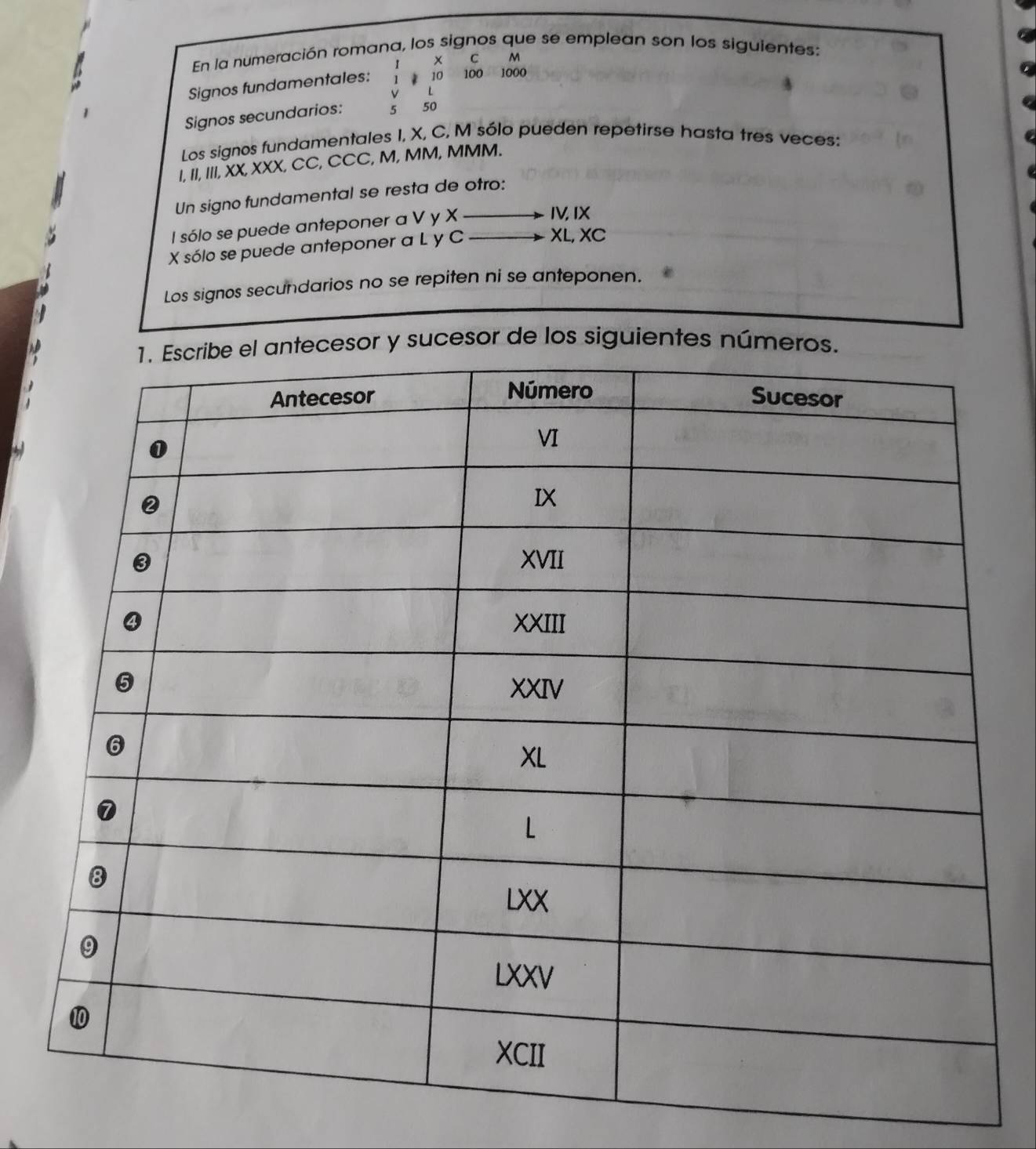 En la numeración romana, los signos que se emplean son los siguientes: 
C M 
Signos fundamentales: iǚ 100 1000
v L 
Signos secundarios: 5 50
Los signos fundamentales I, X, C, M sólo pueden repetirse hasta tres veces: 
I, II, III, XX, XXX, CC, CCC, M, MM, MMM. 
Un signo fundamental se resta de otro: 
l sólo se puede anteponer a V y X 
IV IX 
X sólo se puede anteponer a L y C 
XL, XC
Los signos secundarios no se repiten ni se anteponen. 
de los siguien