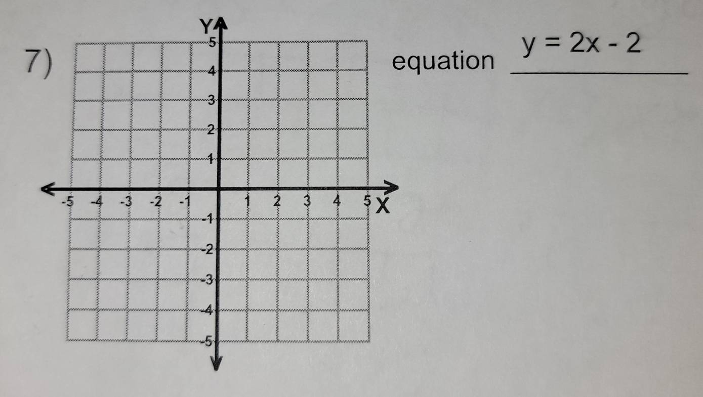 uation_
y=2x-2