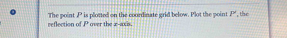 The point P is plotted on the coordinate grid below. Plot the point P' , the 
reflection of P over the x-axis.