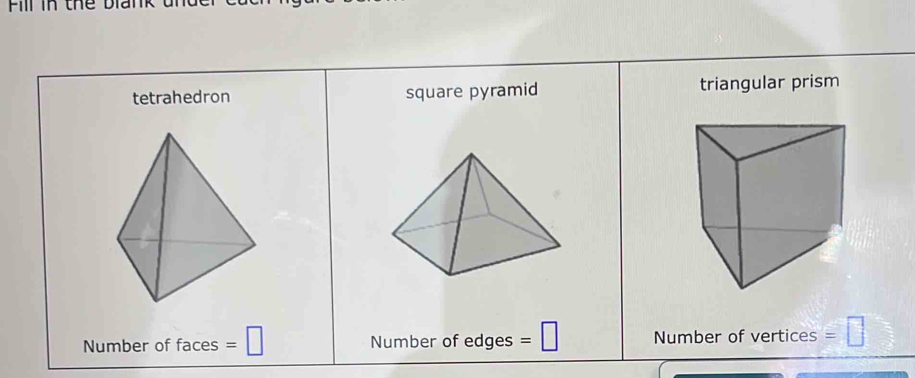 Fill in the blank 
tetrahedron square pyramid triangular prism 
Number of faces =□ Number of edges =□ Number of vertices =□