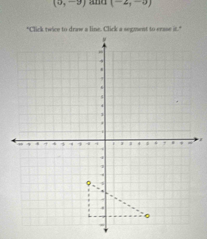 (5,-9) and (-2,-5)