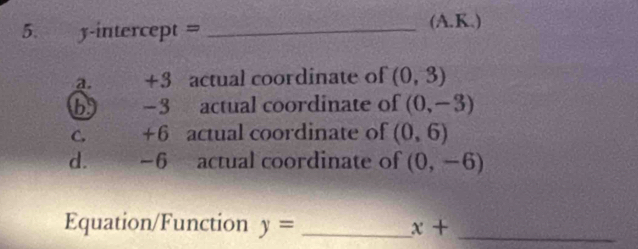 y-intercept = _(A.K.)
a. +3 actual coordinate of (0,3)
b −3 actual coordinate of (0,-3)
C. +6 actual coordinate of (0,6)
d. a −6 actual coordinate of (0,-6)
Equation/Function y= _ x+ _