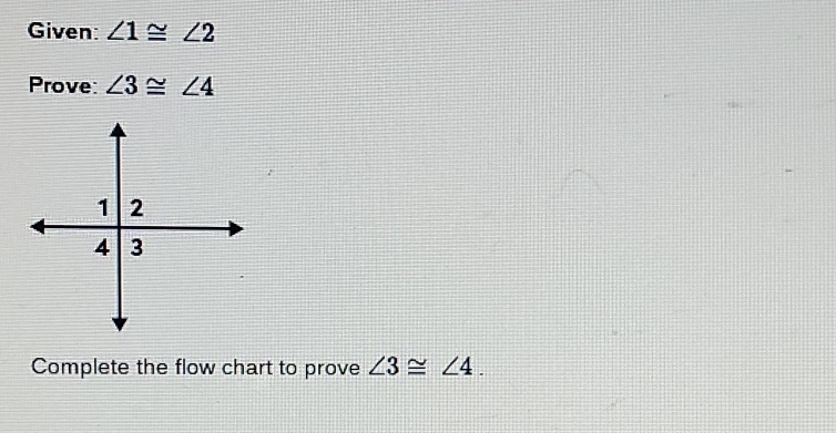 Given: ∠ 1≌ ∠ 2
Prove: ∠ 3≌ ∠ 4
Complete the flow chart to prove ∠ 3≌ ∠ 4.