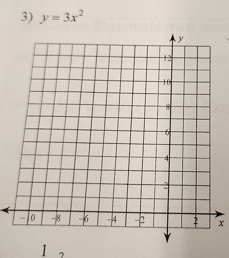 y=3x^2
x
1 7