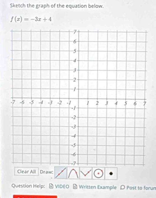 Sketch the graph of the equation below.
f(x)=-3x+4
Clear All Draw: 
Question Help: VIDEO Written Example D Post to forun