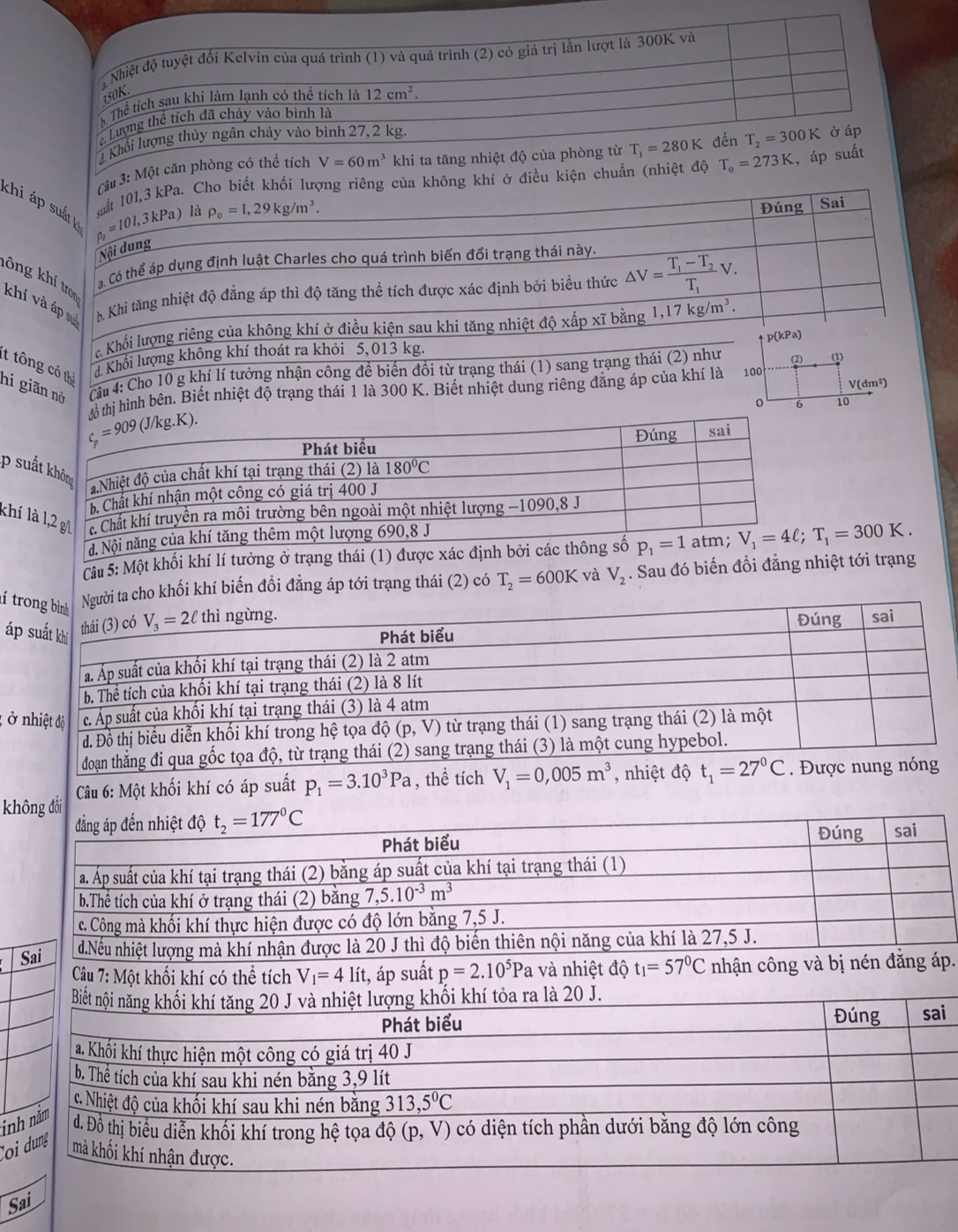 Cầu 3: Một căn phòng có thể tích V=60m^3 khi ta tăng nhiệt độ của phòng
sất 101,3 kPa. Cho biết khối lượng riêng của không khí ở điều kiện chuẩn (nhiệt độ T_o=273K , áp suất
khi áp suấ a_2=101,3kPa ) là rho _0=1,29kg/m^3. Đúng Sai
Nội dung
Có thể áp dụng định luật Charles cho quá trình biến đổi trạng thái này.
lông khí troọn
khí và áp sự b. Khi tăng nhiệt độ đẳng áp thì độ tăng thể tích được xác định bởi biểu thức △ V=frac T_1-T_2T_1V.
* Khối lượng riêng của không khí ở điều kiện sau khi tăng nhiệt độ xấp xĩ bằng 1, 17kg/m^3.
p(kPa)
1t tông có thể
đ. Khối lượng không khí thoát ra khỏi 5, 013 kg.
hi giãn nò  Cảu 4: Cho 10 g khí lí tưởng nhận công để biến đồi từ trạng thái (1) sang trạng thái (2) như (2) (1
V(dm³)
thị hình bên. Biết nhiệt độ trạng thái 1 là 300 K. Biết nhiệt dung riêng đăng áp của khí là 100
6 10
p s
khí 
đ.
Cu 5: Một khối khí lí tưởng ở trạng thái (1) được xác định bởi các t
Người ta cho khối khí biến đổi đẳng áp tới trạng thái (2) có T_2=600K và V_2. Sau đó biến đồi đẳng nhiệt tới trạng
lí trong bình V_3=2ell thì ngừng.
thái (3) có
áp suất khi Phát biểu Đúng sai
a. Áp suất của khối khí tại trạng thái (2) là 2 atm
b. Thể tích của khối khí tại trạng thái (2) là 8 lít
; ở nhiệt độ c. Áp suất của khối khí tại trạng thái (3) là 4 atm
d. Đồ thị biểu diễn khối khí trong hệ tọa độ (p,V) từ trạng thái (1) sang trạng thái (2) là một
đoạn thẳng đi qua gốc tọa độ, từ trạng thái (2) sang trạng thái (3) là một cung hypebol.
Câu 6: Một khối khí có áp suất p_1=3.10^3Pa , thể tích V_1=0,005m^3 , nhiệt độ t_1=27°C. Được nung nóng
không đổi
đẳng áp đến nhiệt độ t_2=177°C sai
Phát biểu Đúng
a. Áp suất của khí tại trạng thái (2) bằng áp suất của khí tại trạng thái (1)
b.Thể tích của khí ở trạng thái (2) bằng 7,5.10^(-3)m^3
c. Công mà khối khí thực hiện được có độ lớn bằng 7,5 J.
Sai  d.Nếu nhiệt lượng mà khí nhận được là 20 J thì độ biến thiên nội năng của khí là 27,5 J.
Câu 7: Một khối khí có thể tích V_1=4lit , áp suất p=2.10^5Pa và nhiệt độ t_1=57°C nhận công và bị nén đăng áp.
in
o
Sai