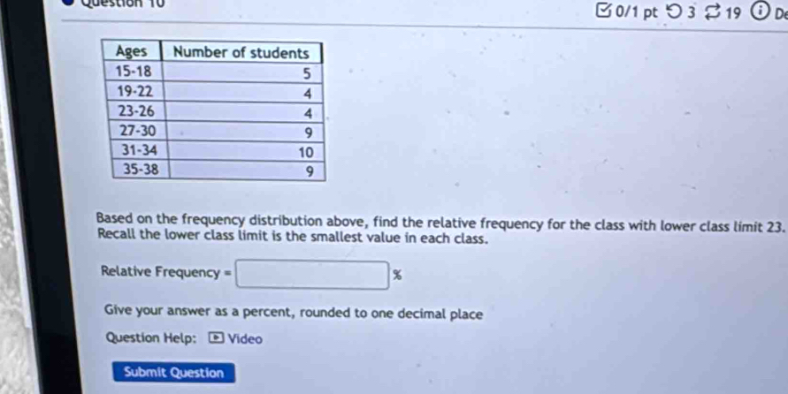 B0/1 ptつ 3 % 19 a D 
Based on the frequency distribution above, find the relative frequency for the class with lower class limit 23. 
Recall the lower class limit is the smallest value in each class. 
Relative Frequency =□ %
Give your answer as a percent, rounded to one decimal place 
Question Help: * Video 
Submit Question