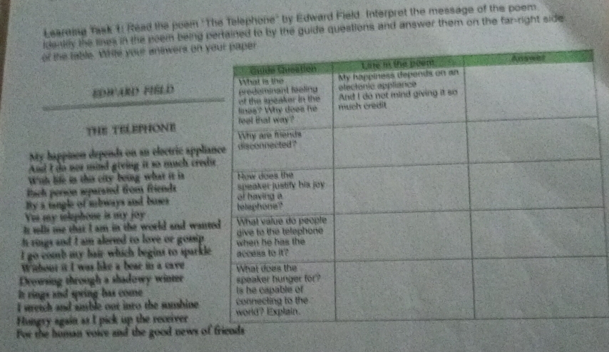 Learema Task 1: Read the poem ''The Telephone" by Edward Field. Interpret the message of the poem 
identily the lines in the peem being pertained to by the guide questions and answer them on the far-right side 
of the table. Write your answers on y 
EDWARD FIBLD 
THE TELEPHONE 
My happinon depends on an electric appli 
And I do nor mind grving it so much cred 
Wih life in thia city boing what it in 
Rach persón aparand from friends 
By a tangle of mbways and buses 
Ye my telephone is my joy 
It tells me that I am in the world and want 
h rings and I am alersed to love or gosip . 
I go comb my hair which begins to sparkl 
W whous it I was like a bear in a cave 
Drowsing through a shadowy winter 
It rings and spring has come 
I wretch and amble out into the sanshine 
Hungry again as I pick up the receiver 
For the human voie and the good news o