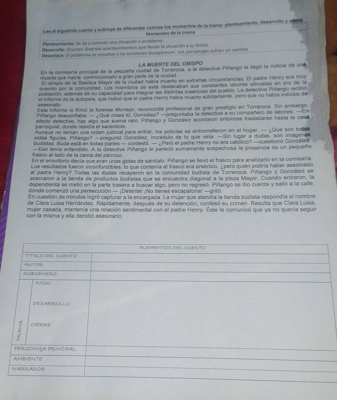 Lee el siguiente cuento y subraya de diferentes colores los momentos de la trama: planteamiento, desarrollo y cierre
Momentos de la trama
Planteamiento: Se da a conocer una situación o problema.
Desarrollo: Ocurren diversos acontecimientos que llevan la situación a su límite.
Desenlace: El problema se resuelve o las tensiones desaparecen. Los personajes sufren un cambio
LA MUERTE DEL OBISPO
En la comisaria principal de la pequeña ciudad de Torreroca, a la detective Piñango le llegó la noticia de una
muerte que había conmocionado a gran parte de la ciudad.
El obispo de la Basílica Mayor de la ciudad habia muerto en extrañas circunstancias. El padre Henry era muy
querido por la comunidad. Los miembros de esta destacaban sus constantes labores altruistas en pro de la
población, además de su capacidad para integrar las distintas creencias del pueblo. La detective Piñango recibión
el informe de la autopsia, que indicó que el padre Henry había muerto súbitamente, pero que no había indicios de
asesinato.
Este informe lo firmó la forense Montejo, reconocida profesional de gran prestigio en Torreroca. Sin embargo.
Piñango desconfiaba. — ¿Qué crees tú, González? —preguntaba la detective a su compañero de labores. —En
efecto detective, hay algo que suena raro. Piñango y González acordaron entonces trasladarse hasta la casa
parroquial, donde residía el sacerdote.
Aunque no tenían una orden judicial para entrar, los policías se entrometieron en el hogar. — ¿Qué son todas
estas figuras, Piñango? —preguntó González, incrédulo de lo que veía. —Sin lugar a dudas, son imágenes
budistas. Buda está en todas partes — contestó. — ¿Pero el padre Henry no era católico? —cuestionó González.
—Eso tenía entendido. A la detective Piñango le pareció sumamente sospechosa la presencia de un pequeño
frasco al lado de la cama del párroco.
En el envoltorio decía que eran unas gotas de sándalo. Piñango se llevó el frasco para analizarlo en la comisaría.
Los resultados fueron inconfundibles: lo que contenía el frasco era arsénico, ¿pero quién podría haber asesinado
al padre Henry? Todas las dudas recayeron en la comunidad budista de Torreroca. Piñango y González se
acercaron a la tienda de productos budistas que se encuentra diagonal a la plaza Mayor. Cuando entraron, la
dependienta se metió en la parte trasera a buscar algo, pero no regresó. Piñango se dio cuenta y salió a la calle,
donde comenzó una persecución — ¡Detente! ¡No tienes escapatoria! —gritó.
En cuestión de minutos logró capturar a la encargada. La mujer que atendía la tienda budista respondía al nombre
de Clara Luisa Hernández. Rápidamente, después de su detención, confesó su crimen. Resulta que Clara Luisa,
mujer casada, mantenía una relación sentimental con el padre Henry. Éste le comunicó que ya no quería seguir
con la misma y ella decidió asesinarlo.