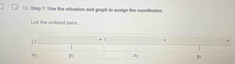 Use the situation and graph to assign the coordinates.
List the ordered pairs.