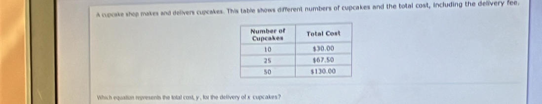 A cupcake shep makes and delivers cupcakes. This table shows different numbers of cupcakes and the total cost, including the delivery fee, 
Which equation represents the total cost, y , for the delivery of x cupcakes?