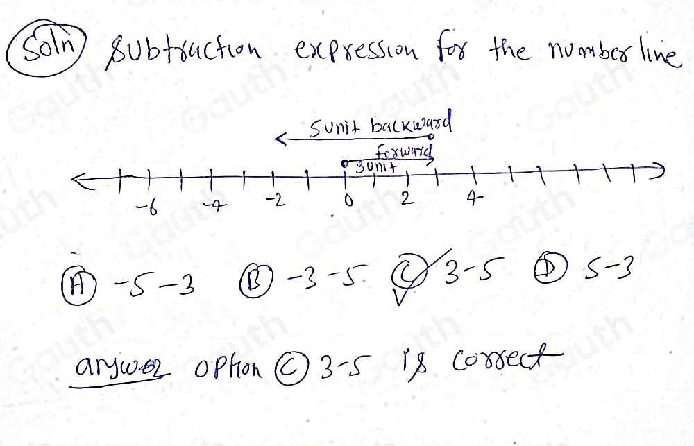 Solved: Write a subtraction expression for the number line model. Which ...
