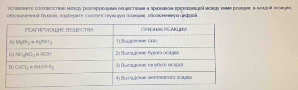 Установнте соответствие мехду реагируюошрими вецрествами иπризнаком прфτекаюошей междуними реакцииι κ Κахζдοй πозиции,
обозначенной буквой, лодберите соответствуюошдуюо лозицию, обозначеннуюо цифрой