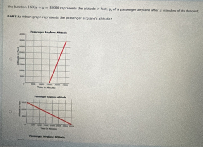 The function 1500x+y=35000 represents the altitude in feet, y, of a passenger airplane after z minutes of its descent. 
PART A: which graph represents the passenger airplane's altitude? 
Psasenge Arplane Altítudo