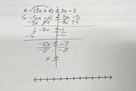 6-(5x+4)≤ 3x-5